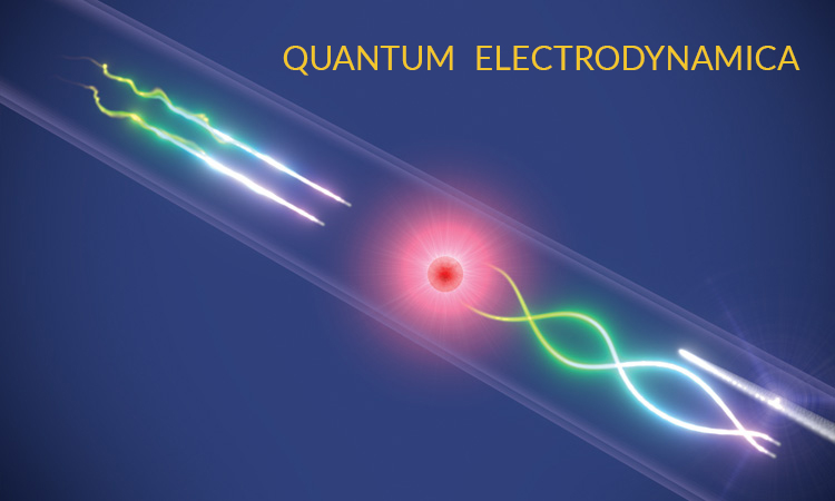 Quantum electrodynamica